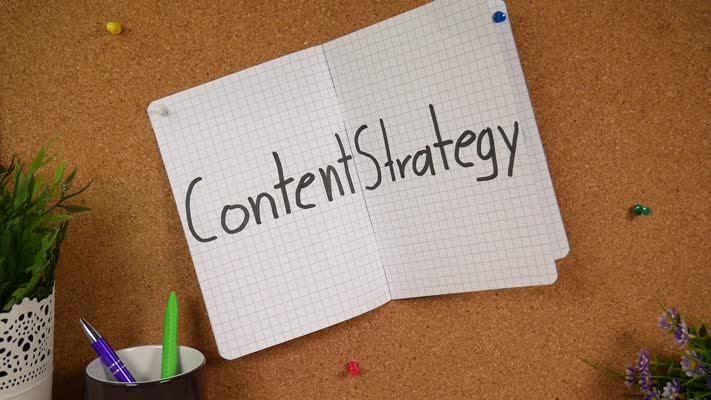 515_Content_Strategy_Pinnwand