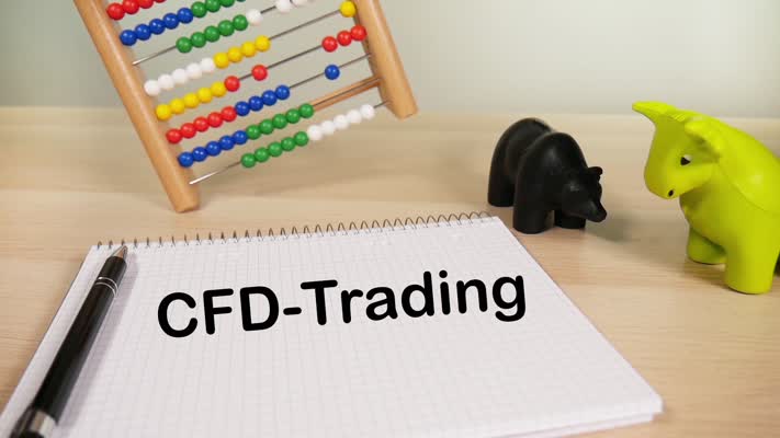 609_Trading_CFD-Trading