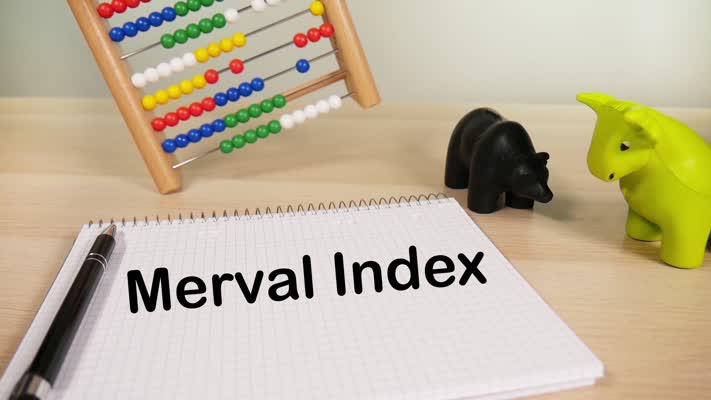 609_Trading_Merval_Index