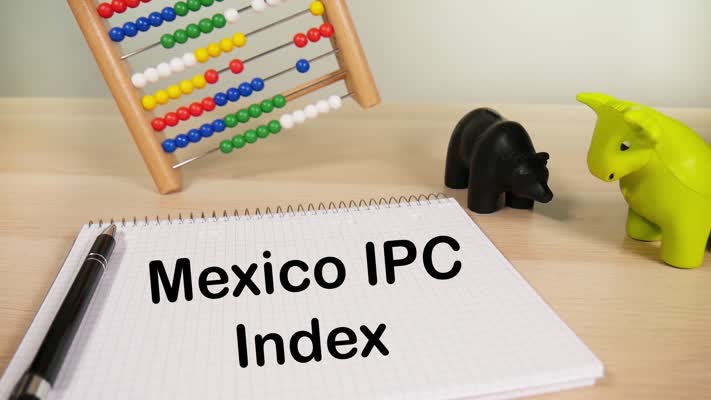 609_Trading_Mexiko_IPC_Index