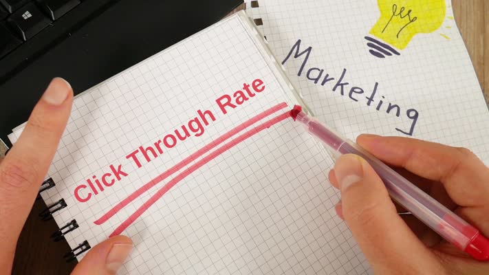 750_Marketing_Click_Thorugh_Rate